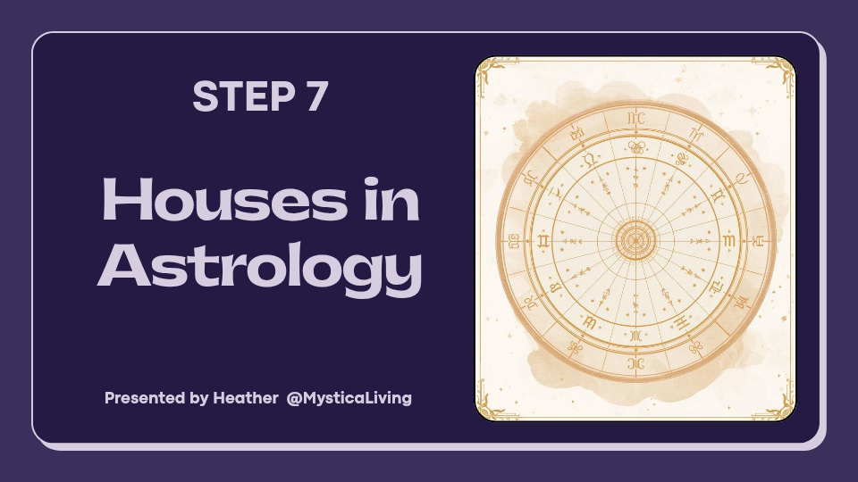 Step 7: Houses in Astrology, Text Based Course (Click Product Image, Product Description)
