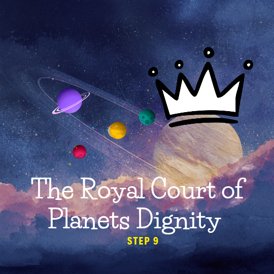 Step 9: Royal Dignity of Planets (Click Product Image for Product Desc.)